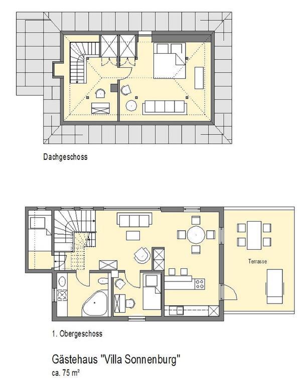 Villa Sonnenburg Gaestehaus Rathmannsdorf Екстериор снимка